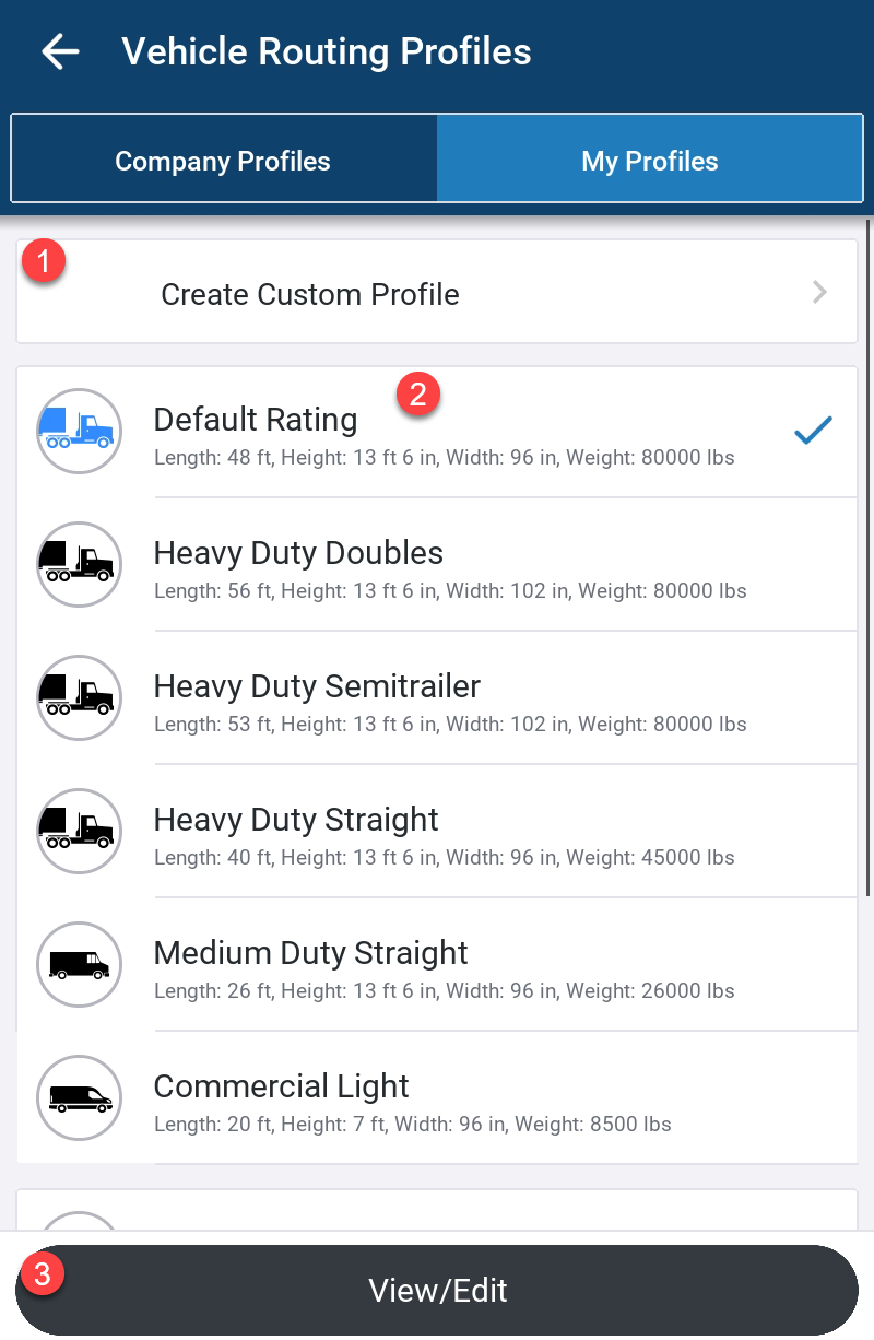 routing-profiles