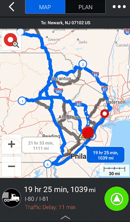 Complex Routing