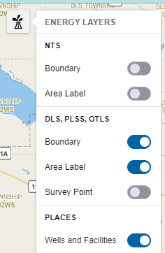 Energy Data Control